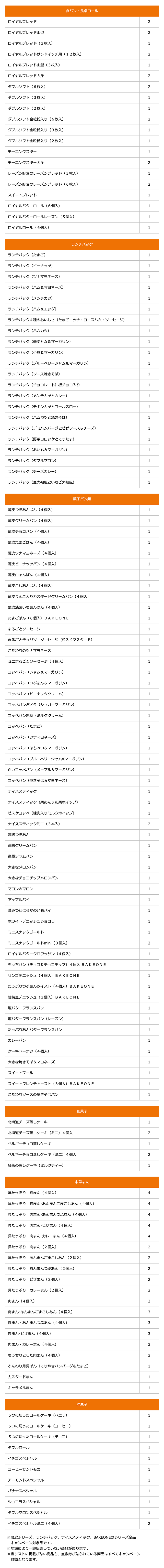 対象商品